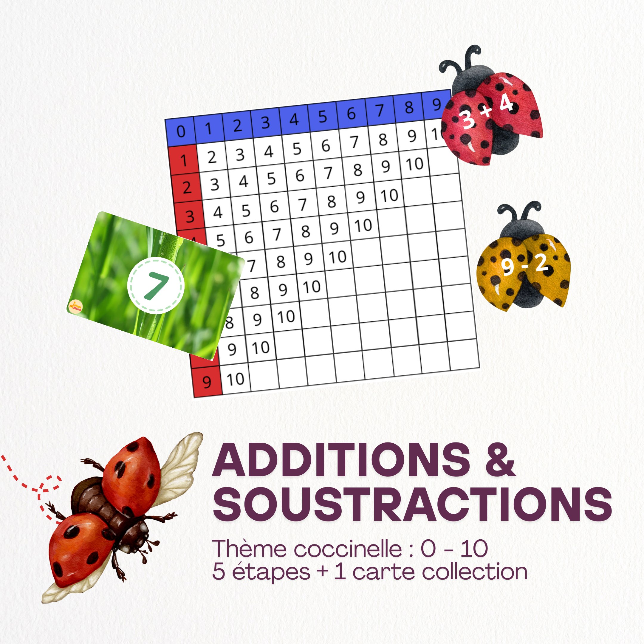 Additions et Soustractions (0-10) – Thème Coccinelle 🐞