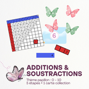 Additions et Soustractions (0-10) – Thème Papillon 🦋