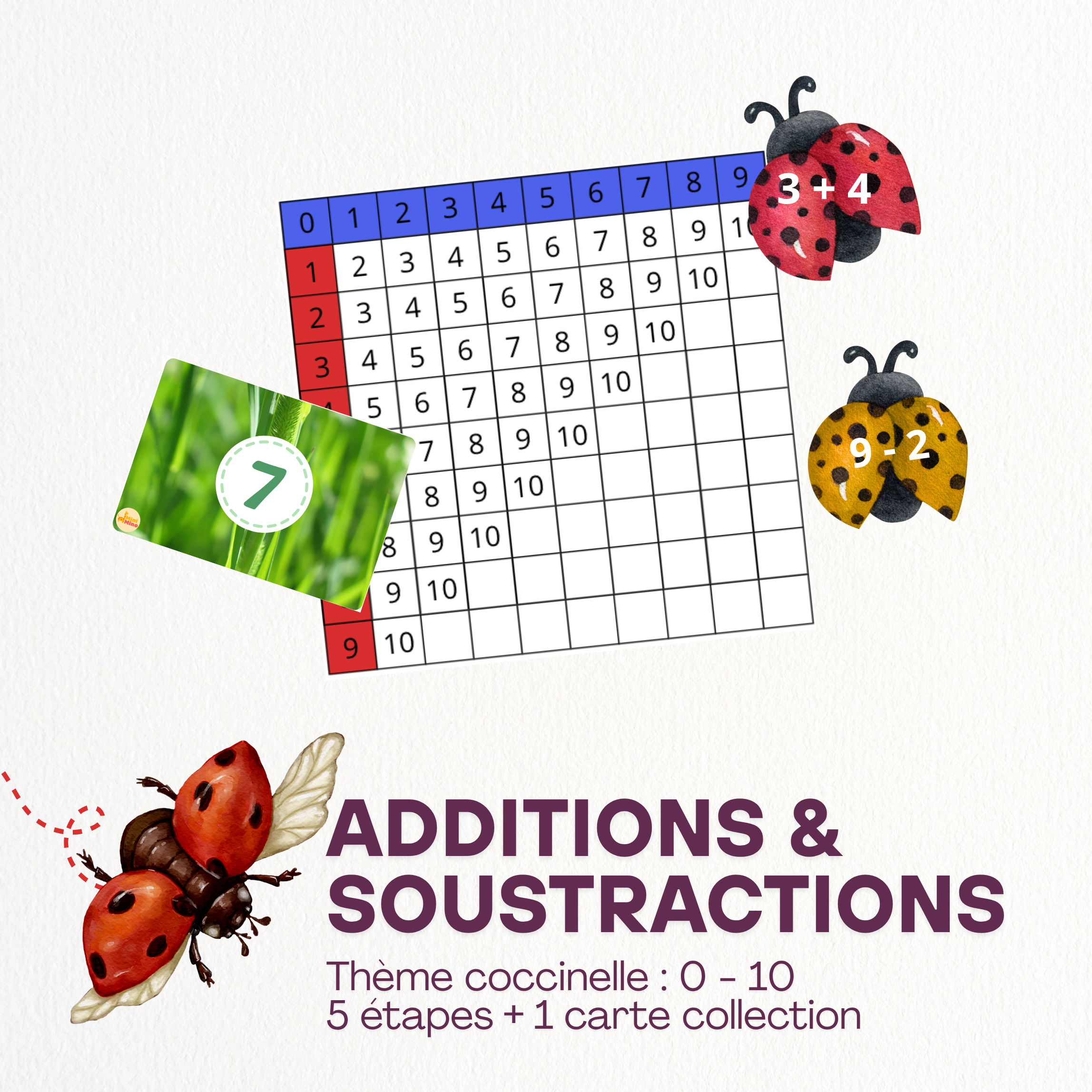 Additions et Soustractions (0-10) – Thème Coccinelle 🐞