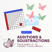Additions et Soustractions (0-10) – Thème Papillon 🦋