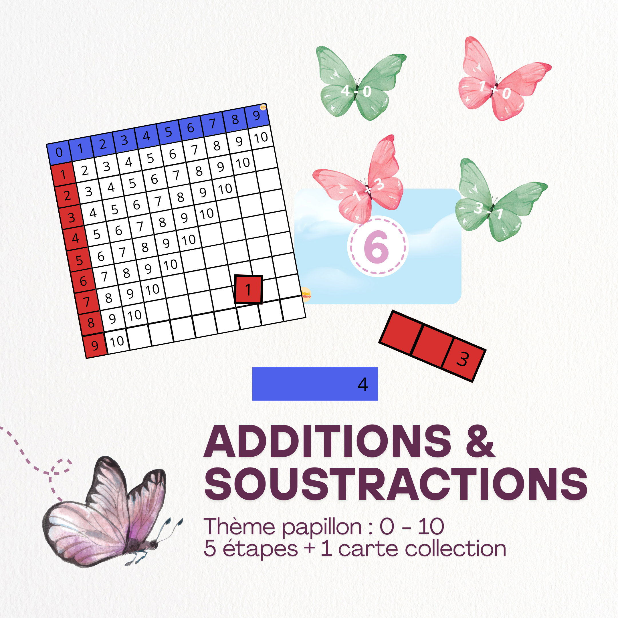 Additions et Soustractions (0-10) – Thème Papillon 🦋