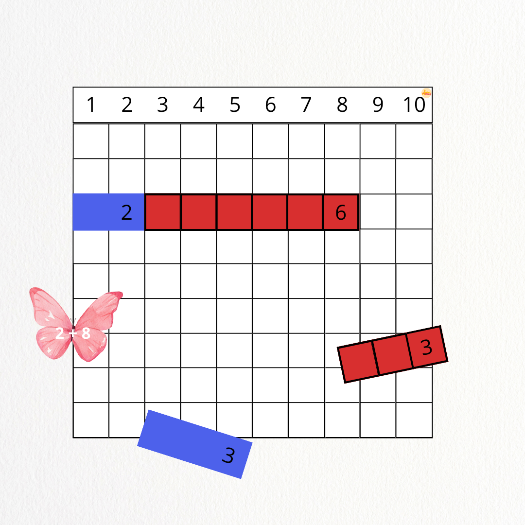 Additions et Soustractions (0-10) – Thème Papillon 🦋